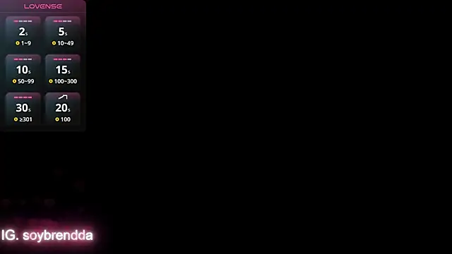 Brendda tay online show from 19, 12, 2025