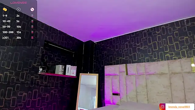 brenda nova18 online show from 26, 2, 2025