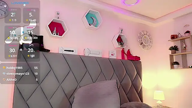 CandyJoselyn online show from 18, 3, 2025