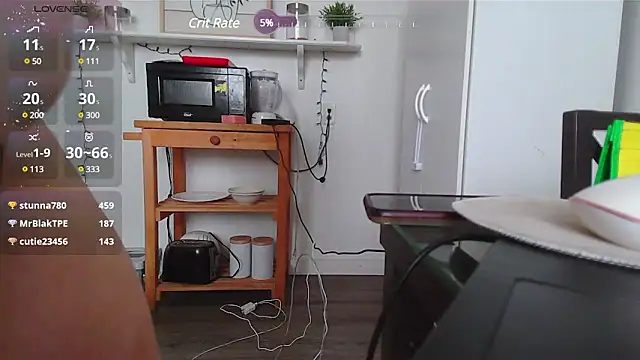 Kittyymaze1 online show from 5, 3, 2025