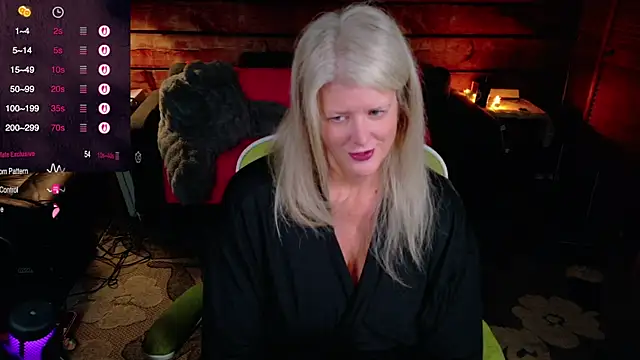 AliceHarlot online show from 12, 11, 2025