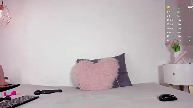 shysweets online show from 18, 4, 2026