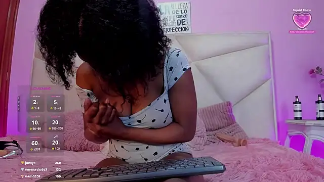 CoccoBele69 online show from 17, 3, 2025