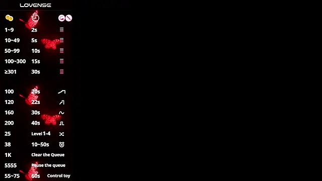 EVILCHERRIES S7 online show from 22, 3, 2025