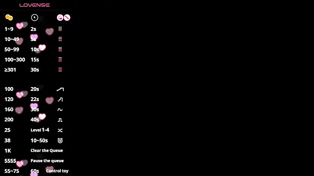 EVILCHERRIES S7 online show from 12, 3, 2025