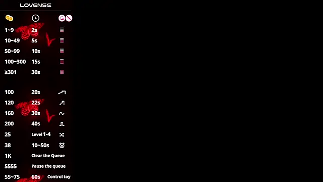 EVILCHERRIES S7 online show from 14, 3, 2025