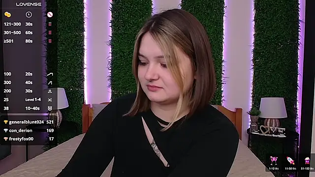 Alice Walters online show from 25, 2, 2025