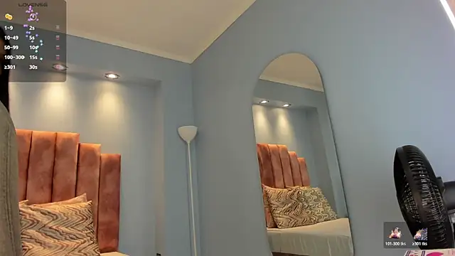 lou rosse  online show from 5, 12, 2025