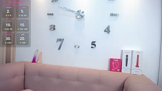 Melodi Roux online show from 10, 1, 2026