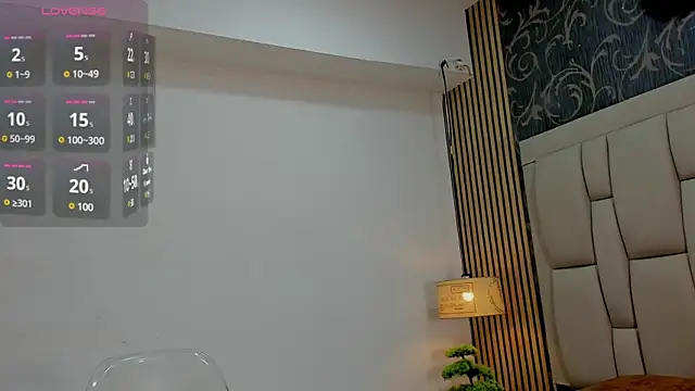 chimi88 online show from 20, 3, 2025