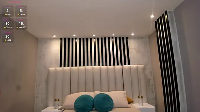 AllisonRogersX online show from 7, 7, 2026