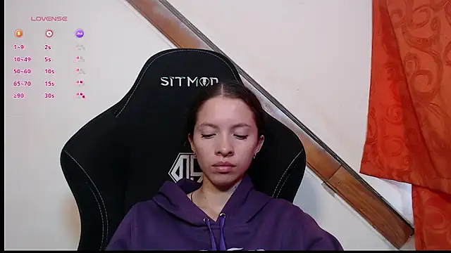 Snapshot of sweetdam12 chatting on 12, 3, 2025 sweetdam12 online show from 12, 3, 2025