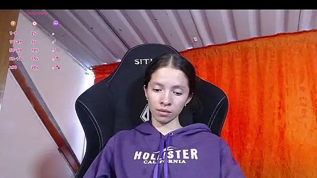 Snapshot of sweetdam12 chatting on 22, 3, 2025 sweetdam12 online show from 22, 3, 2025