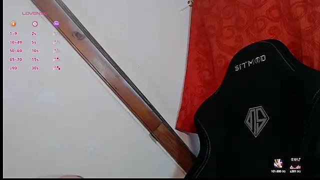 Snapshot of sweetdam12 chatting on 12, 3, 2025 sweetdam12 online show from 12, 3, 2025