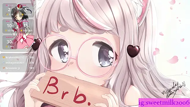 sweetmilk2006 online show from 14, 1, 2025