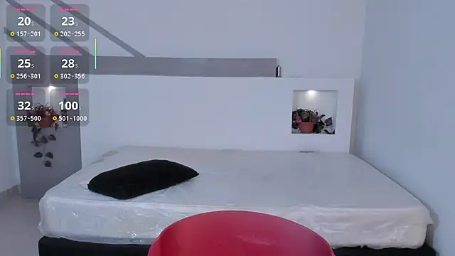 ScarlettWet9 online show from 8, 11, 2025