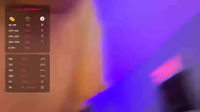 Dani Dragon69 online show from 16, 12, 2024