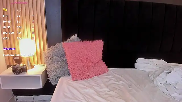 sweetsofia18 online show from 18, 3, 2026