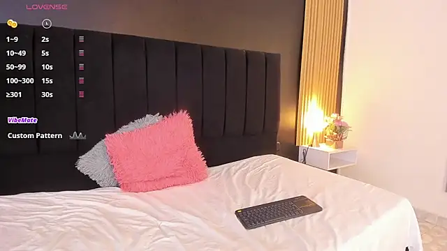 sweetsofia18 online show from 20, 9, 2025