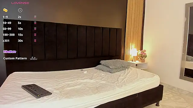 sweetsofia18 online show from 25, 7, 2026