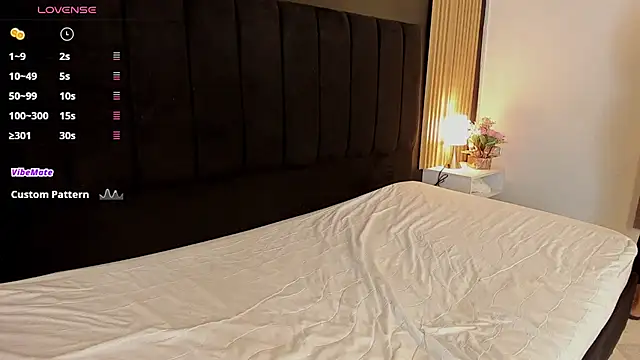 sweetsofia18 online show from 24, 7, 2026