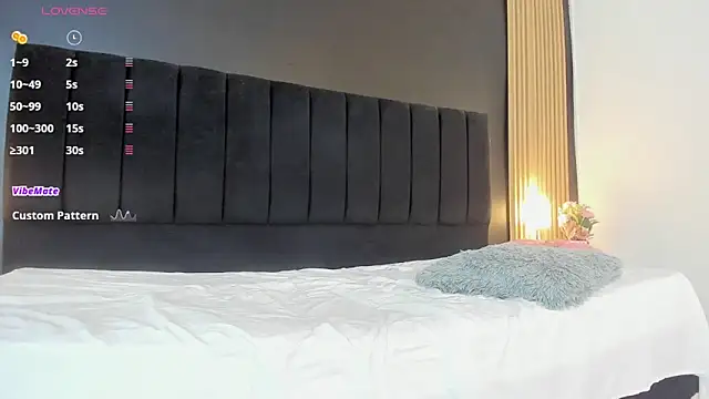 sweetsofia18 online show from 1, 10, 2025