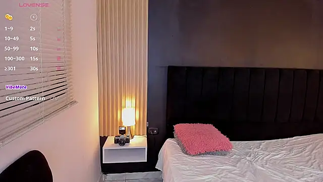 sweetsofia18 online show from 16, 5, 2026