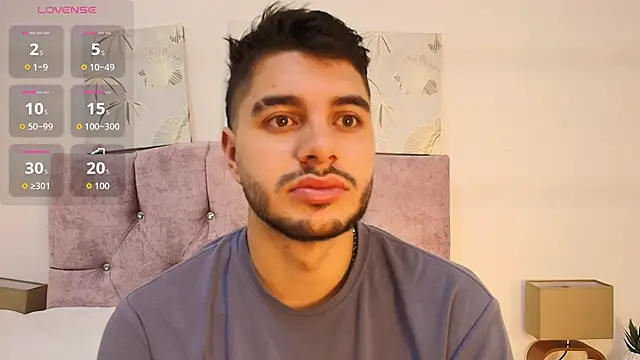 Amadeo Wild online show from 23, 2, 2026