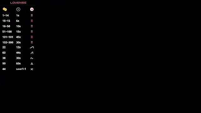 stacy sexylips online show from 16, 2, 2025