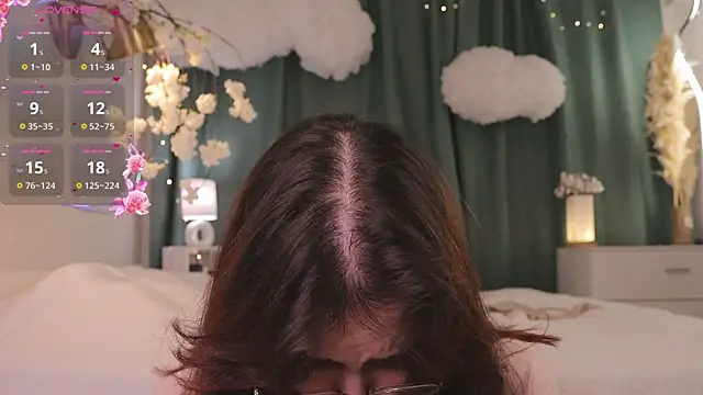 Snapshot of DracosMoon chatting on 14, 3, 2025 DracosMoon online show from 14, 3, 2025