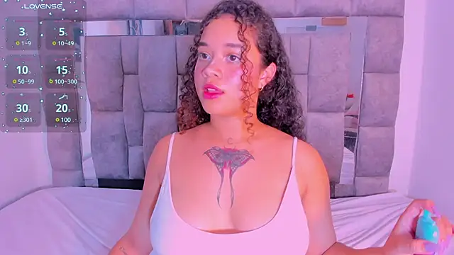 zulyjones online show from 14, 3, 2025