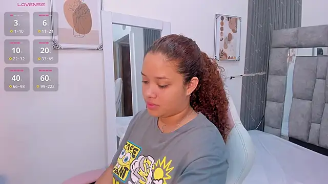 zulyjones online show from 19, 3, 2026