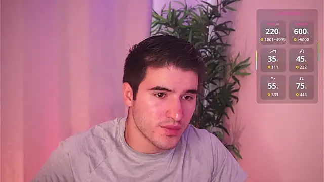 Snapshot of Tony_Wylie chatting on 3, 3, 2026 Tony Wylie online show from 3, 3, 2026