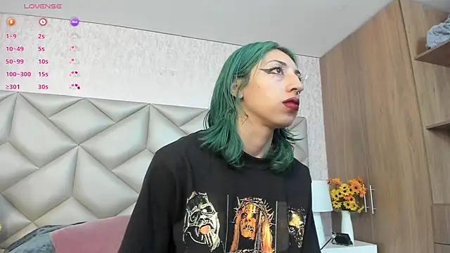 Im gaia online show from 1, 12, 2025