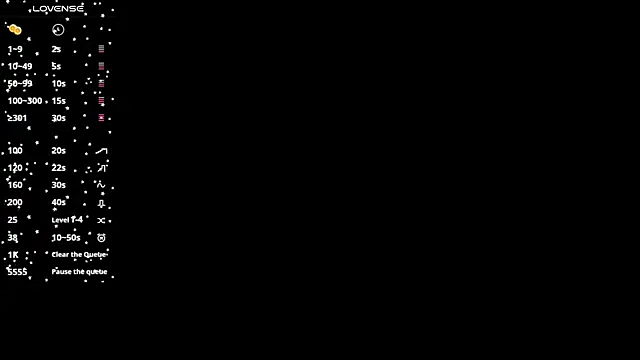 Carol Pinter online show from 25, 2, 2025