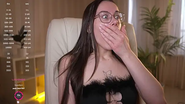 avelyssa online show from 10, 3, 2025