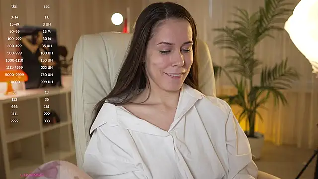 avelyssa online show from 20, 3, 2025