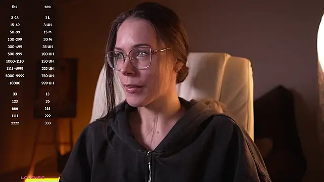 avelyssa online show from 4, 3, 2025