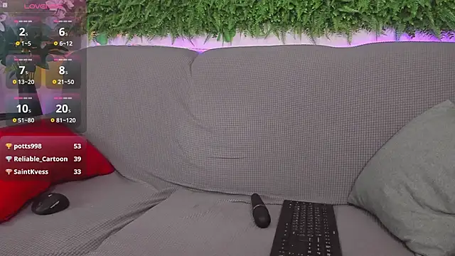 AprilAvery online show from 21, 3, 2025