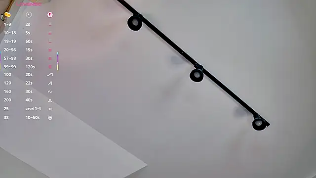 Chloe princesss online show from 25, 2, 2026