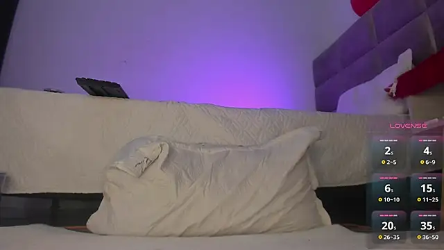 Zoe1 2 online show from 20, 2, 2025