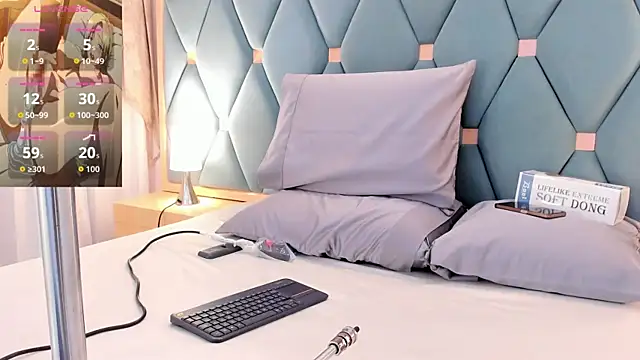 Snapshot of isabella_walton chatting on 25, 2, 2026 isabella walton online show from 25, 2, 2026