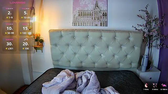 Snapshot of ShyVibes_ chatting on 9, 2, 2026 ShyVibes online show from 9, 2, 2026