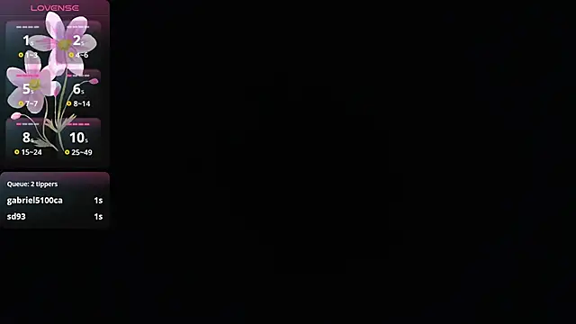 BIG cockpether online show from 20, 1, 2025