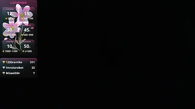 BIG cockpether online show from 20, 1, 2025