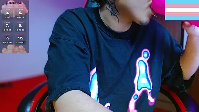 Hgp3riodictabl3 online show from 19, 12, 2025