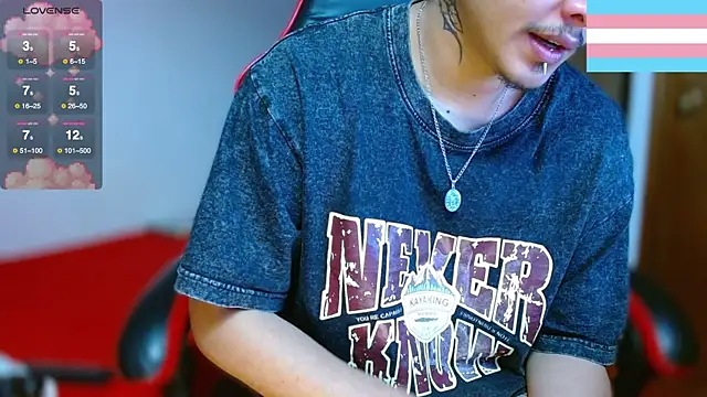 Hgp3riodictabl3 online show from 19, 12, 2025