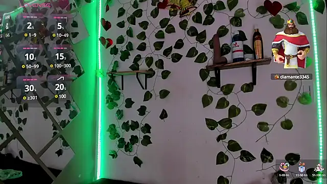 Megan sophia2 online show from 12, 2, 2025