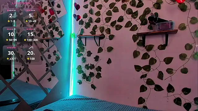 Megan sophia2 online show from 10, 2, 2025