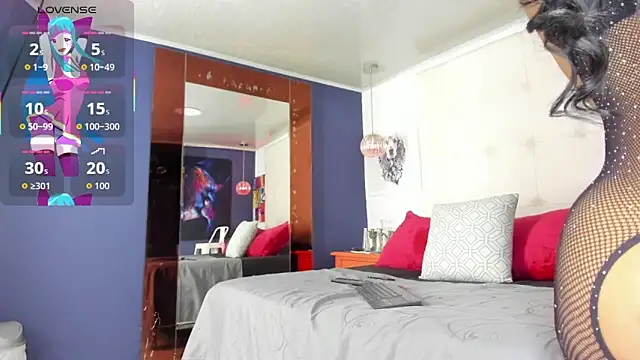 Pandora Rey2 online show from 9, 2, 2026